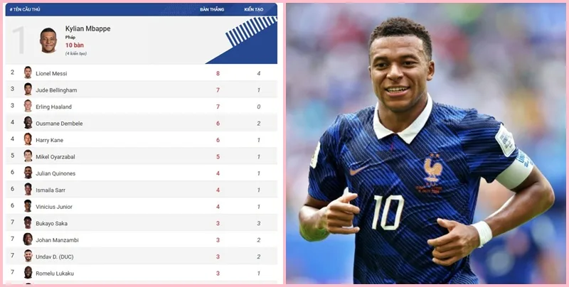 vua-pha-luoi-world-cup-2026-la-ai-top-ghi-ban-nhieu-nhat-1a1